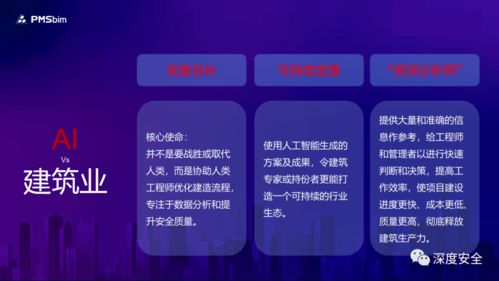 AI赋能未来 人工智能在建筑行业中的创新应用与基础软件开发