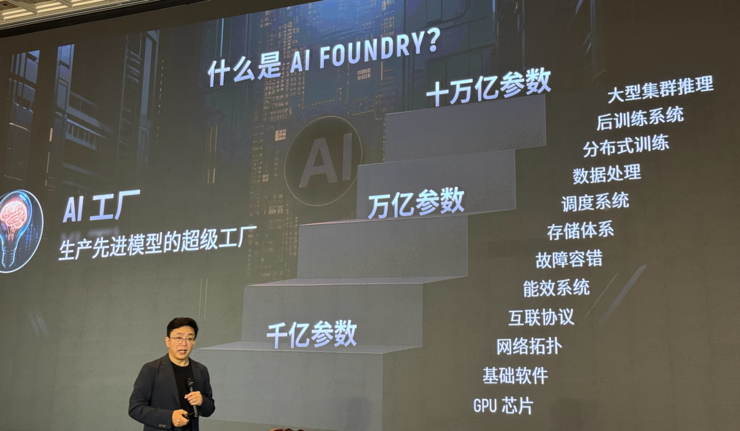 生产先进模型的「AI工厂」五大核心要素