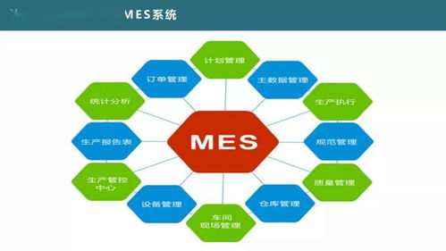 智能工厂实施方案 人工智能基础软件开发的关键路径与实战干货